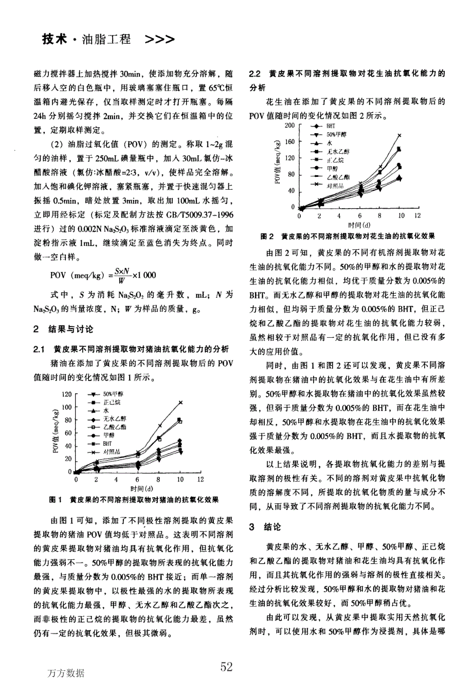 黄皮果提取物对油脂抗氧化作用的研究_第2页