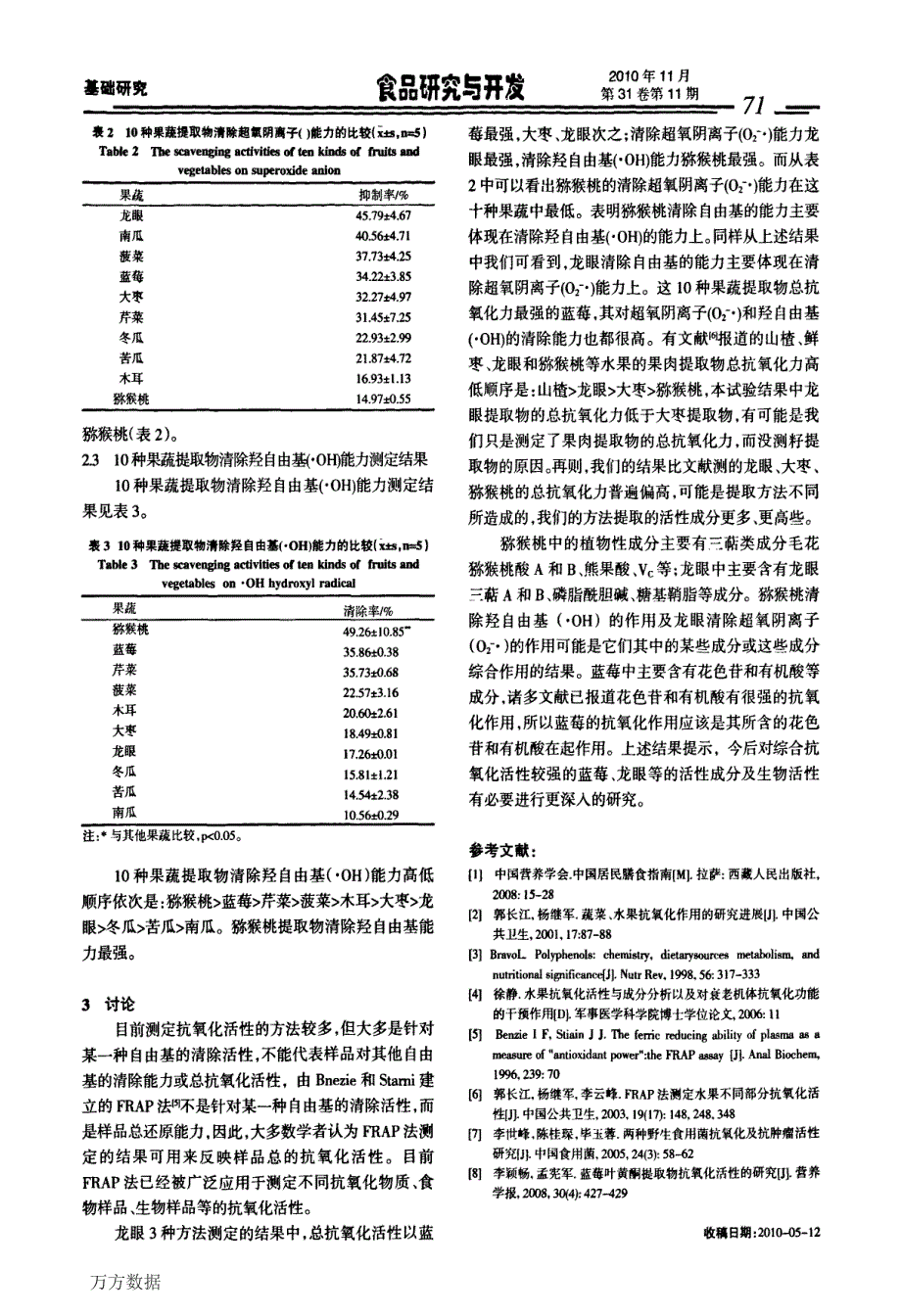 蓝莓等10种果蔬提取物体外抗氧化活性的比较_第3页