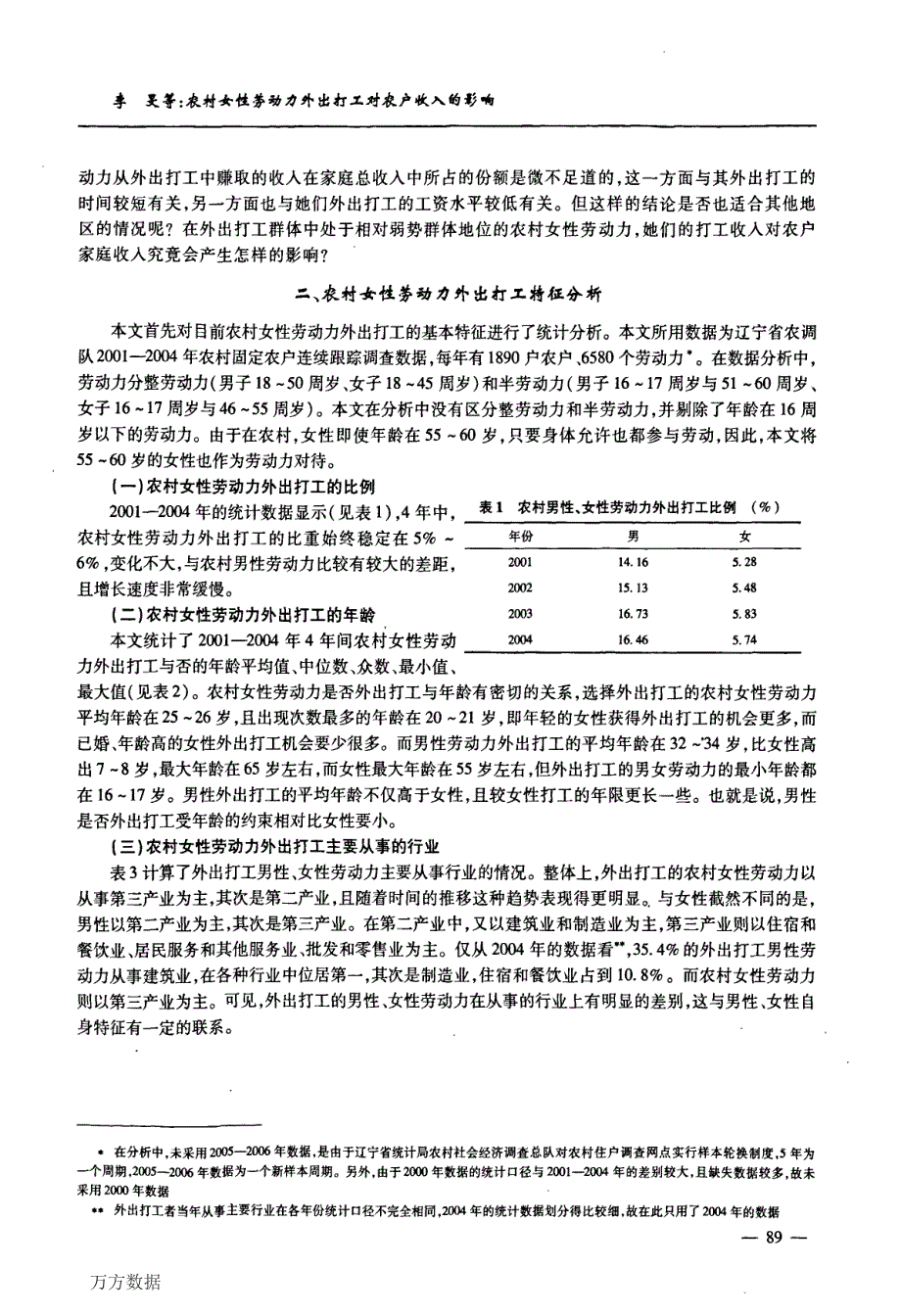 农村女性劳动力外出打工对农户收入的影响——基于辽宁省的实证分析_第2页