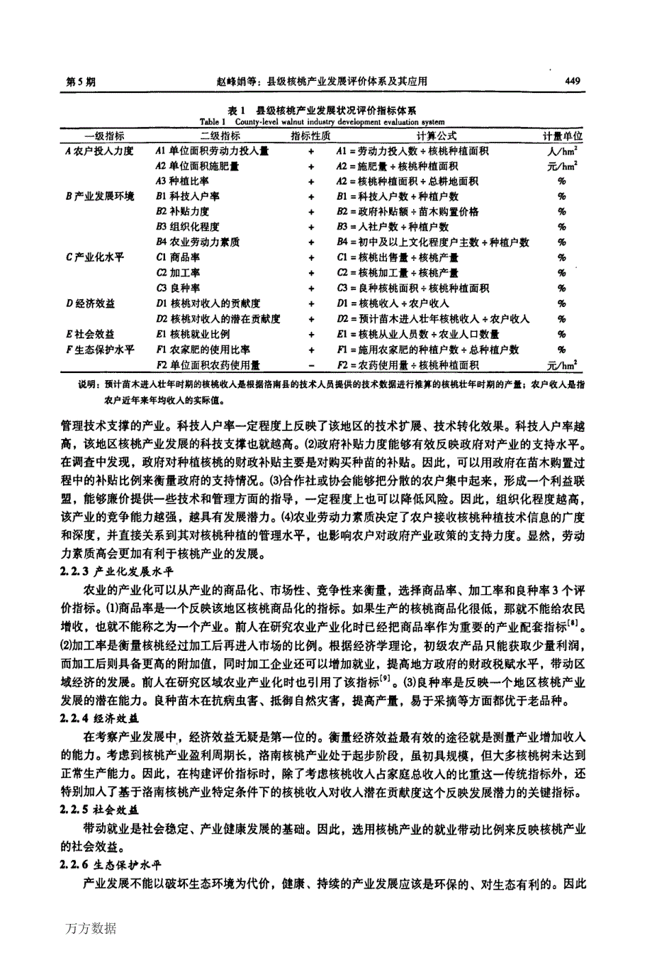 县级核桃产业发展评价体系及其应用 (1)_第3页