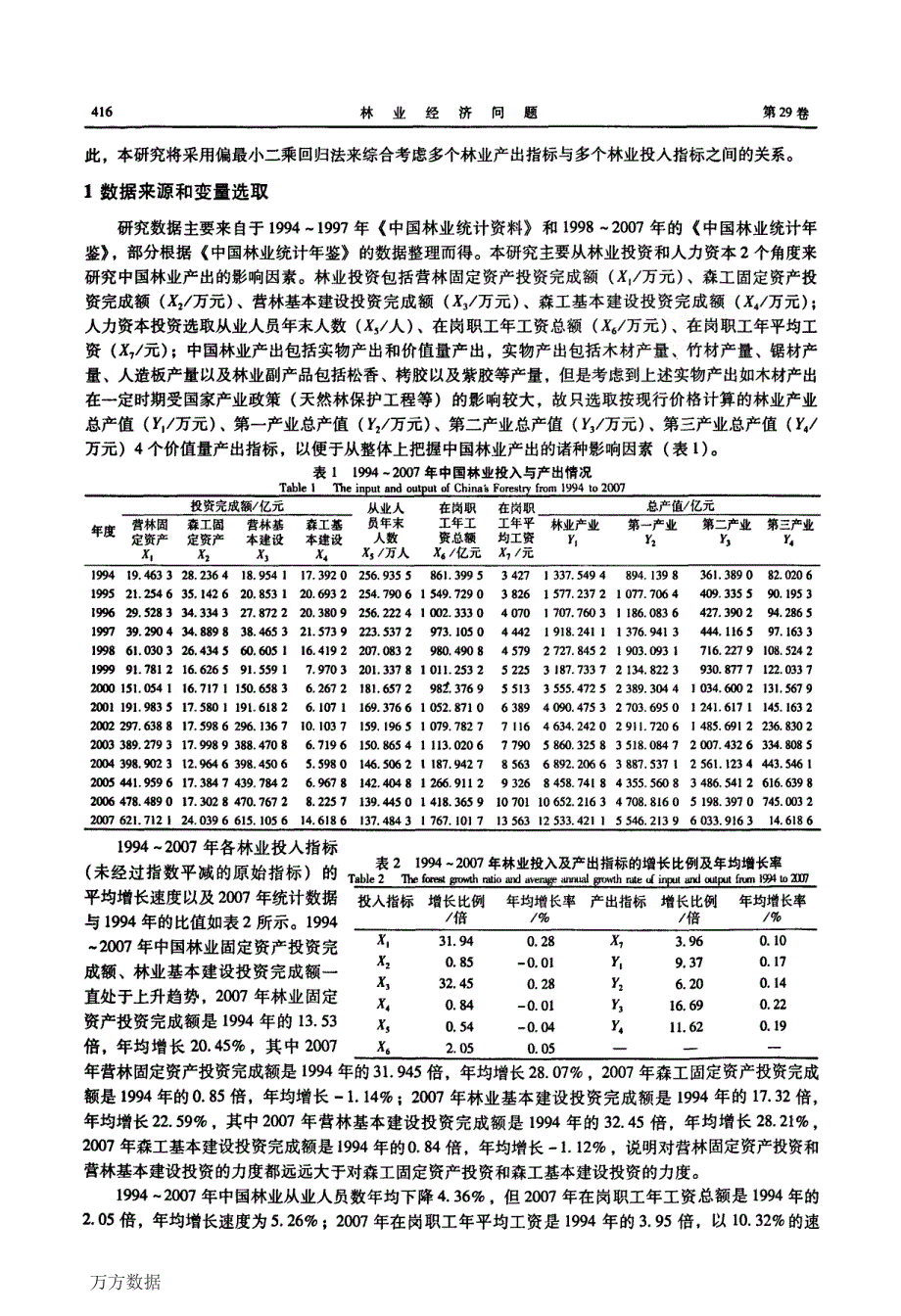 基于PLS模型的中国林业产值影响因素分析_第2页