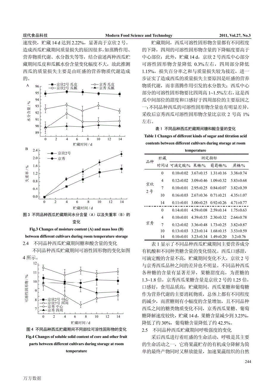 不同品种西瓜常温贮藏期间品质变化及贮藏特性研究_第3页