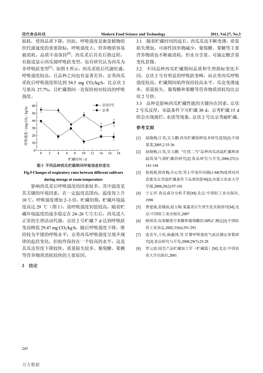 不同品种西瓜常温贮藏期间品质变化及贮藏特性研究_第4页