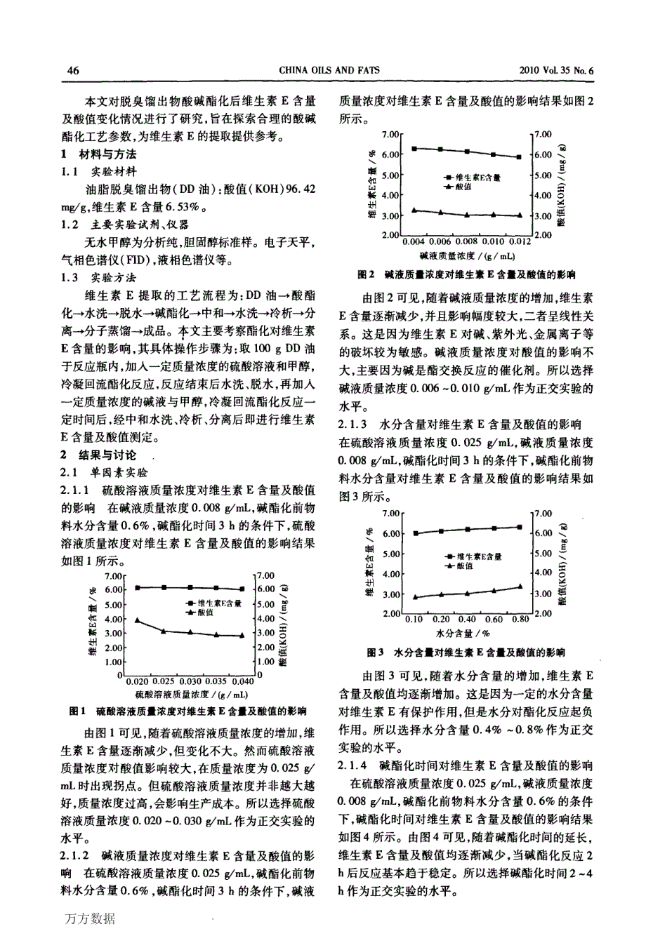 酯化条件对脱臭馏出物中维生素E含量的影响_第2页