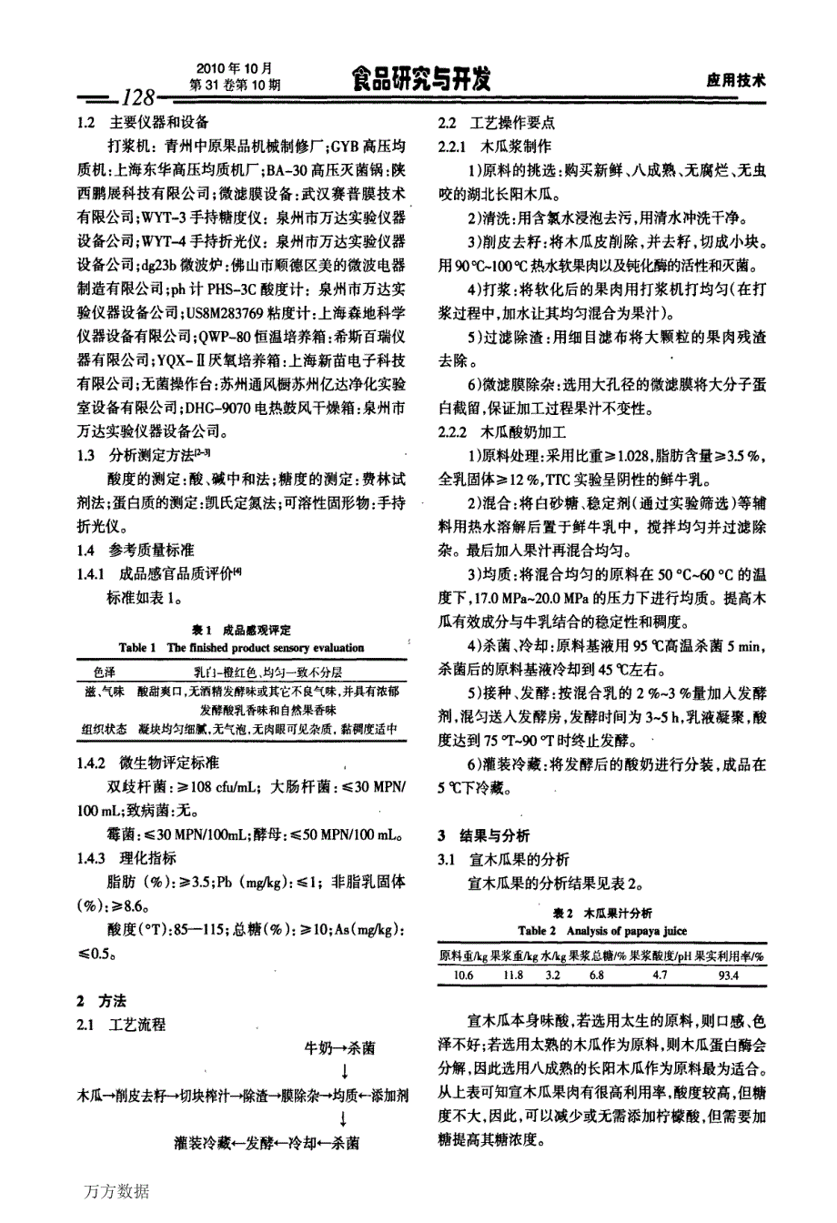 宣木瓜风味酸奶的制作工艺研究_第2页