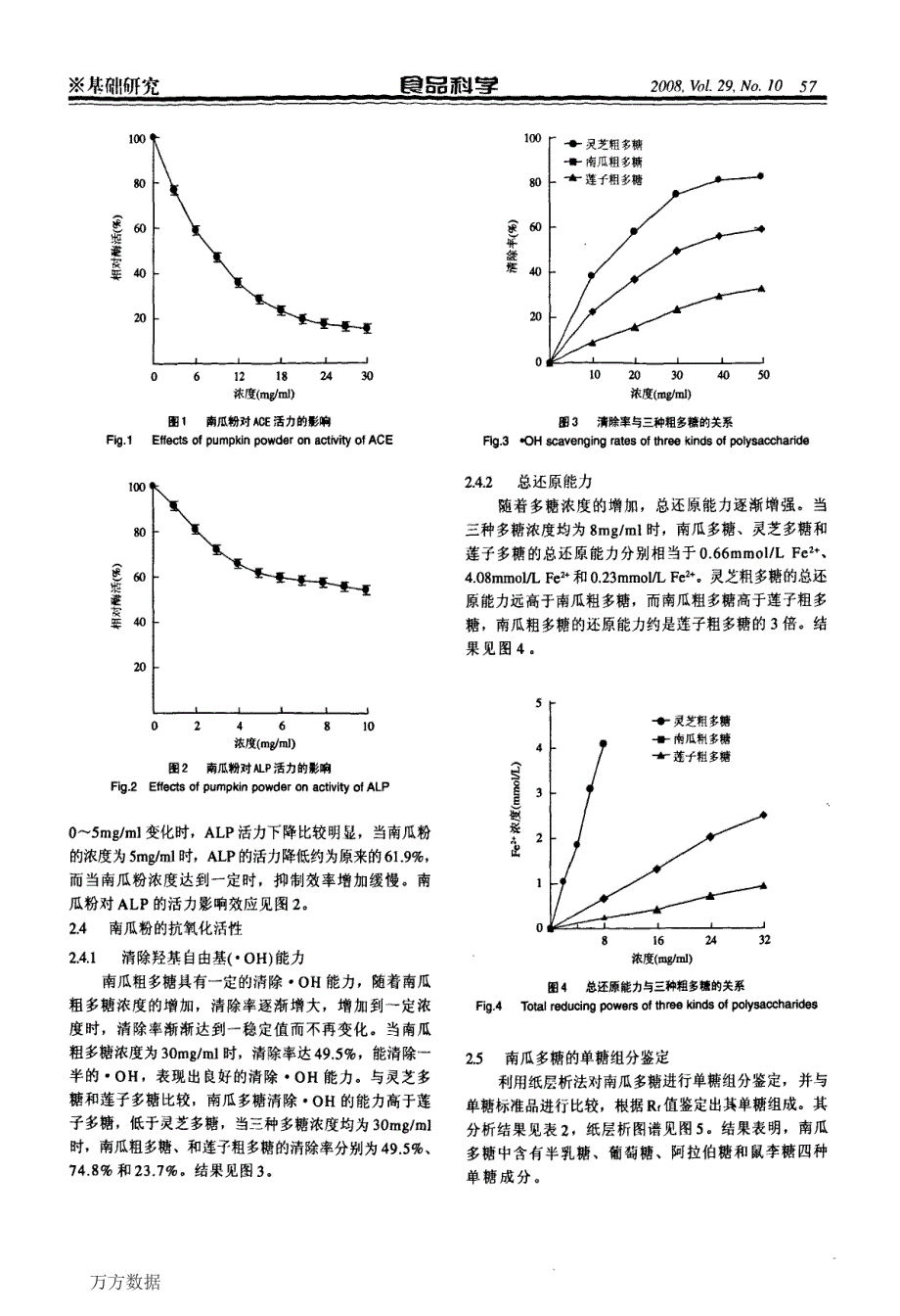 南瓜粉的功能研究_第3页