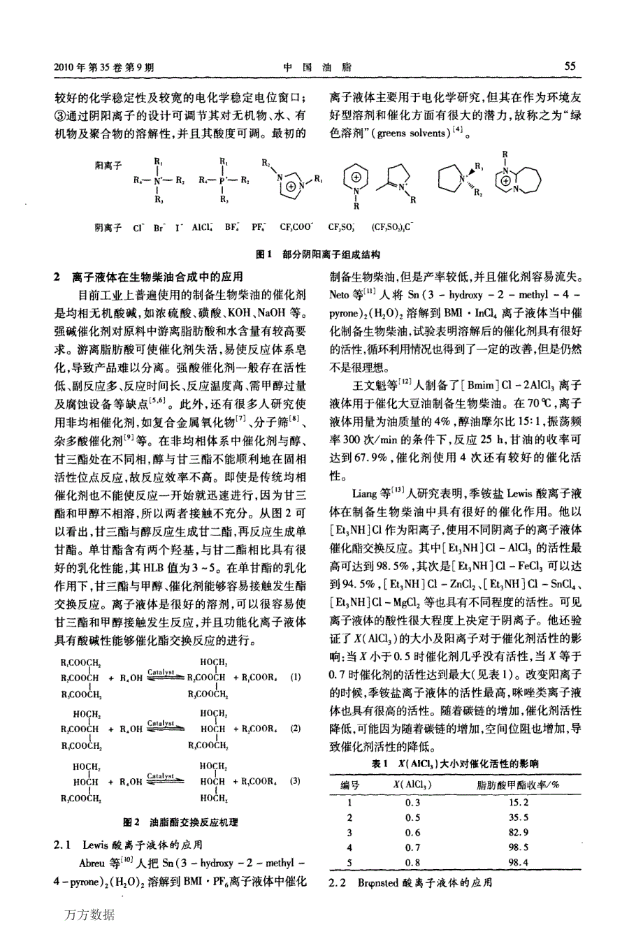 离子液体在生物柴油合成中的应用_第2页