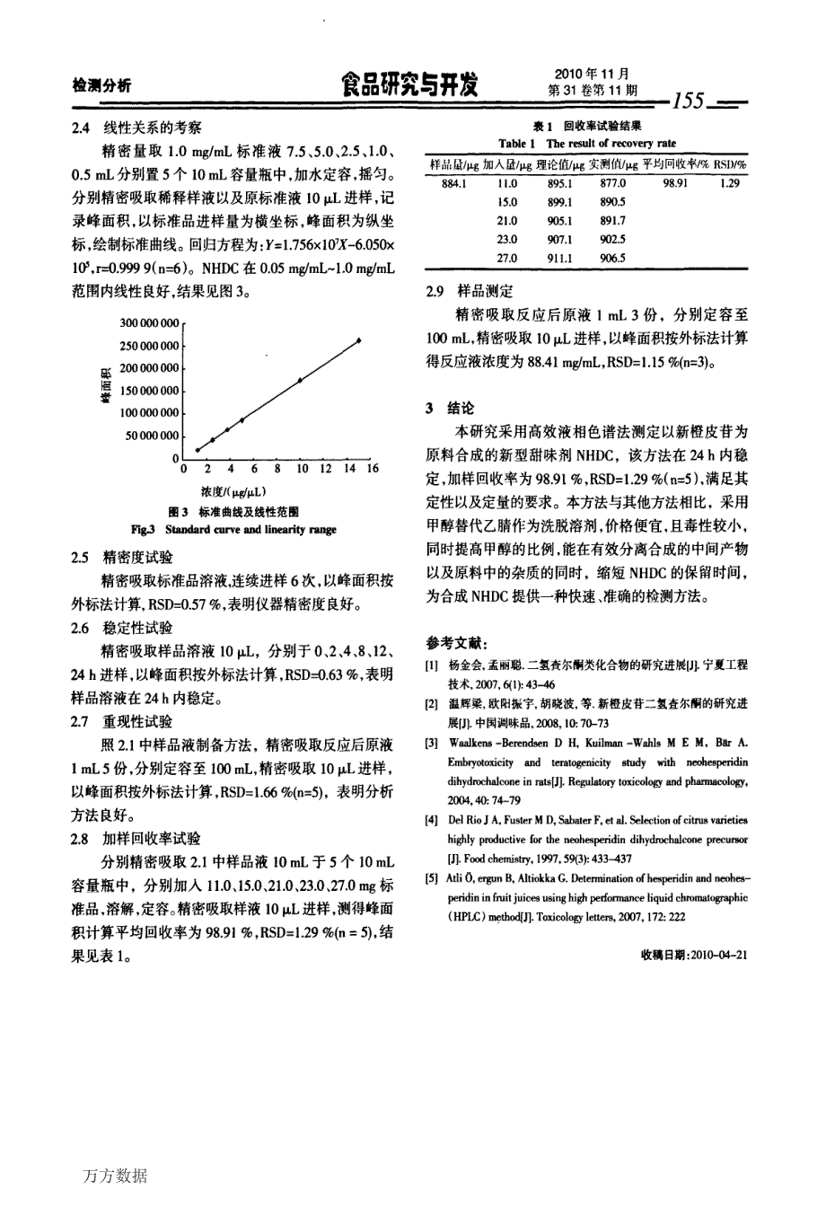 HPLC法检测合成新橙皮苷二氢查尔酮_第3页