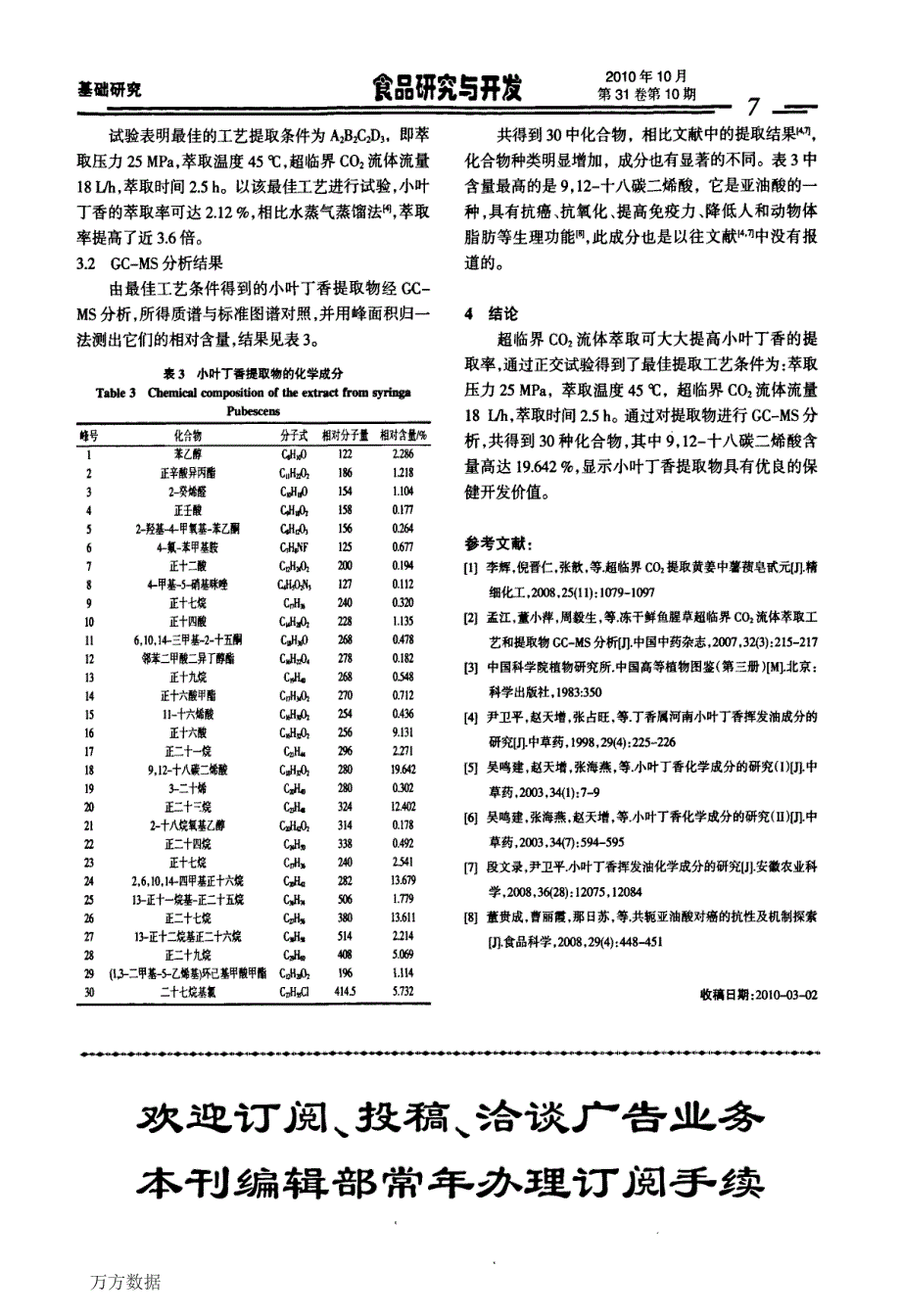 小叶丁香超临界CO2萃取工艺及提取物GCMS分析_第3页