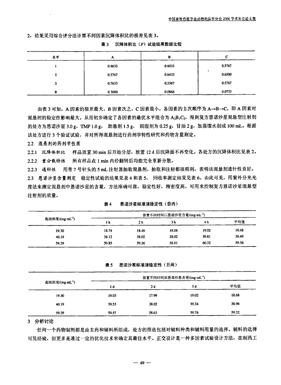 正交设计优选复方恩诺沙星混悬型注射剂处方的研究_第4页