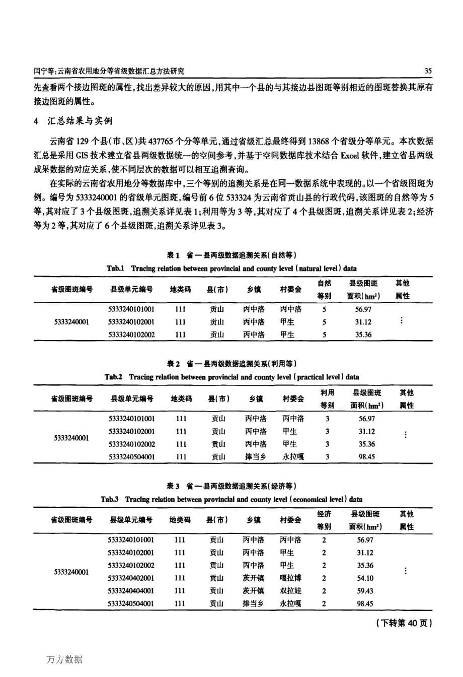 云南省农用地分等省级数据汇总方法研究_第5页