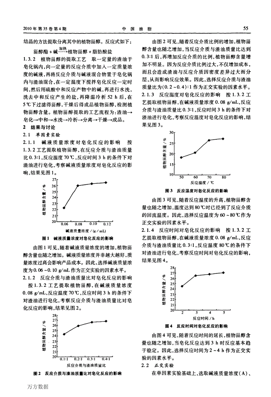 从天然维生素E生产渣油中提取值物甾醇皂化工艺的研究_第2页