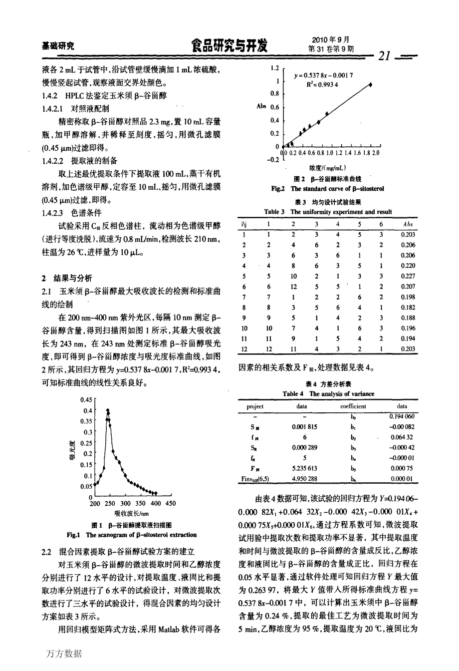 均匀设计微波法提取玉米须中β谷甾醇_第3页