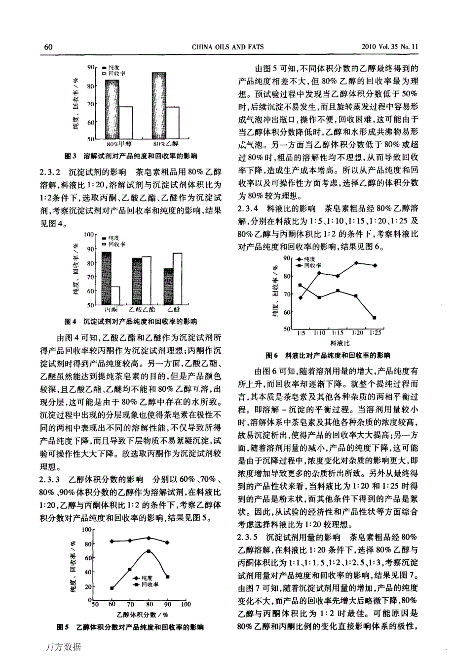 沉淀法纯化茶皂素的工艺研究_第3页