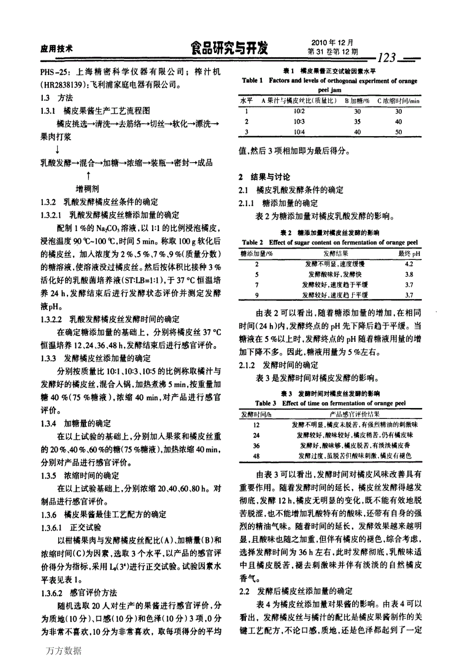 乳酸发酵橘皮果酱的研制_第2页