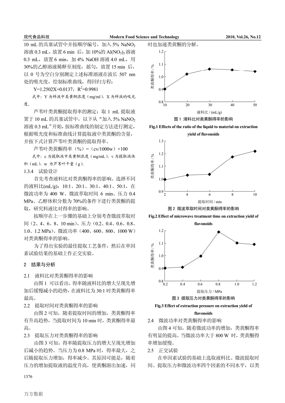 微波提取芦苇叶类黄酮的工艺研究_第2页