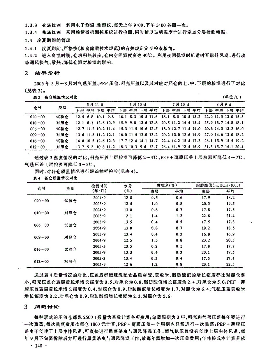 气毯压盖与PEF和稻壳压盖控温储粮效果比较_第2页