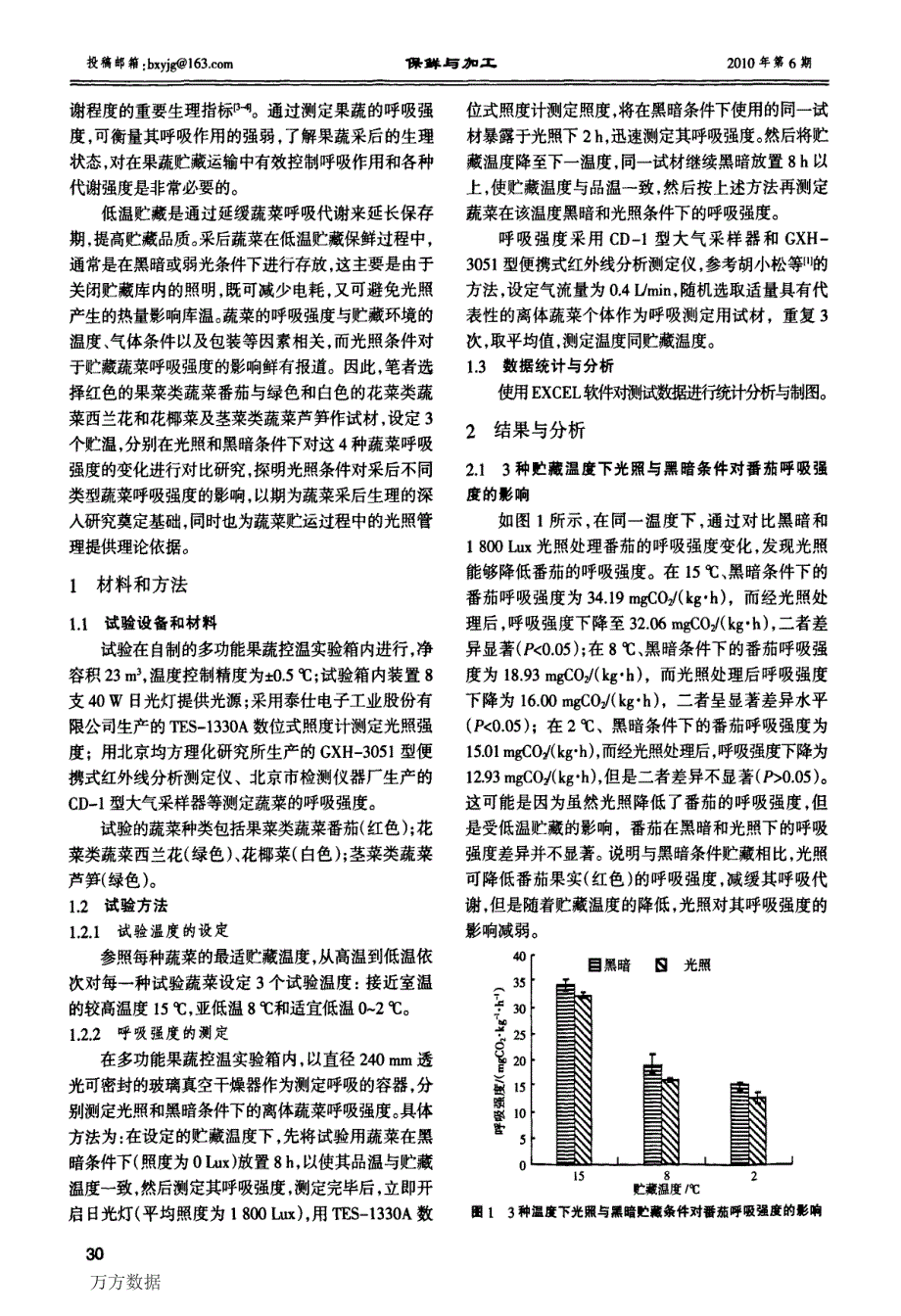 不同光照条件对几种类型蔬菜呼吸强度变化的影响_第2页