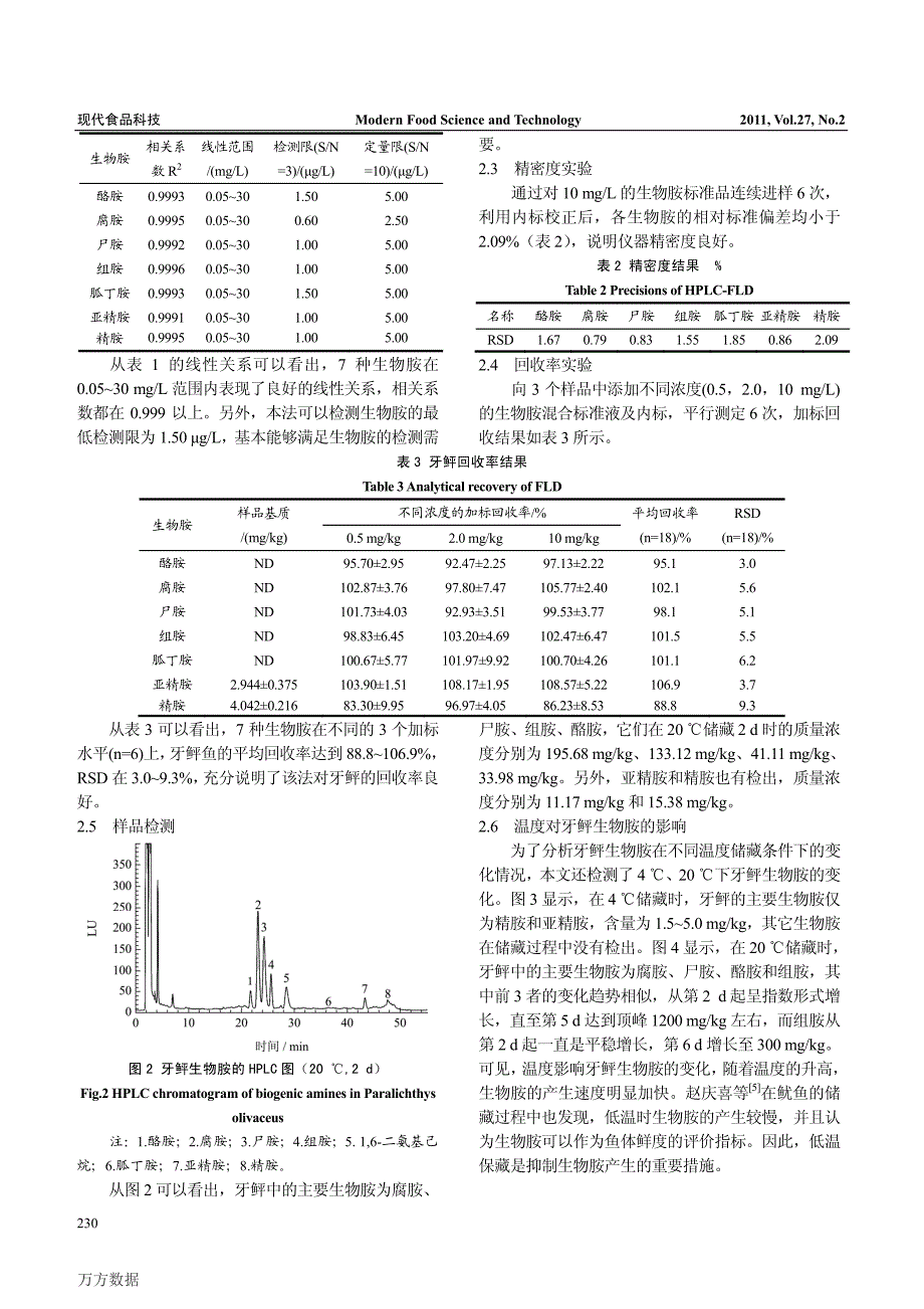 高效液相色谱法检测牙鲆体内的生物胺_第3页