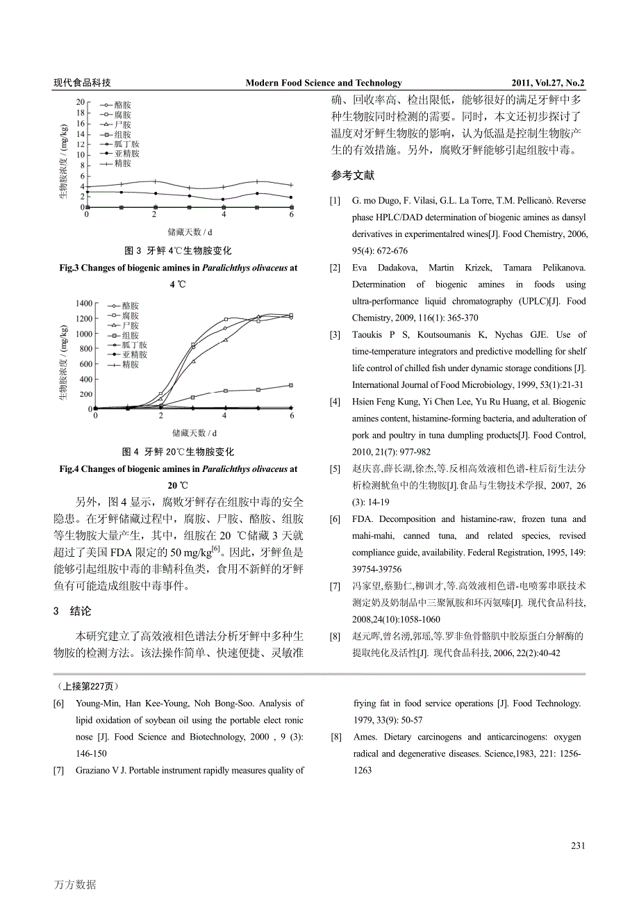 高效液相色谱法检测牙鲆体内的生物胺_第4页