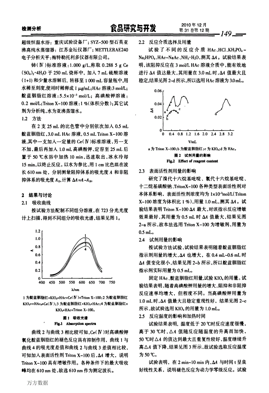 表面活性剂增敏阻抑动力学光度法测定食品中痕量铈靛蓝胭脂红高碘酸钾Triton X100体系_第2页