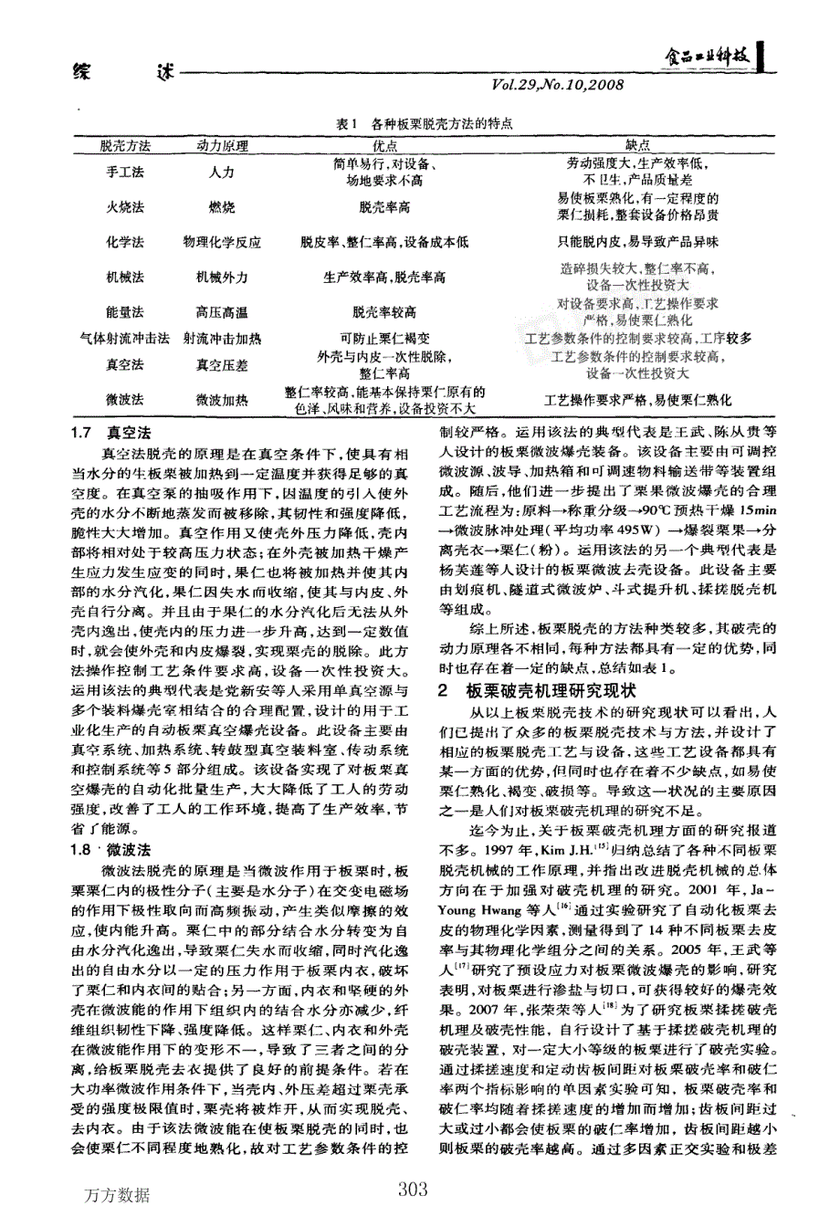 板粟脱壳技术与破壳机理研究现状及发展趋势_第3页