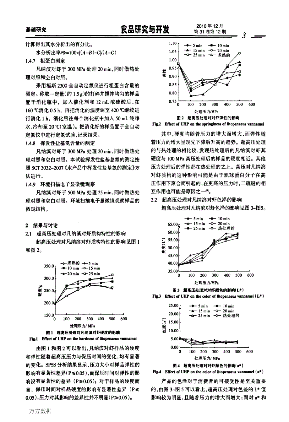 超高压处理对凡纳滨对虾品质的影响_第3页