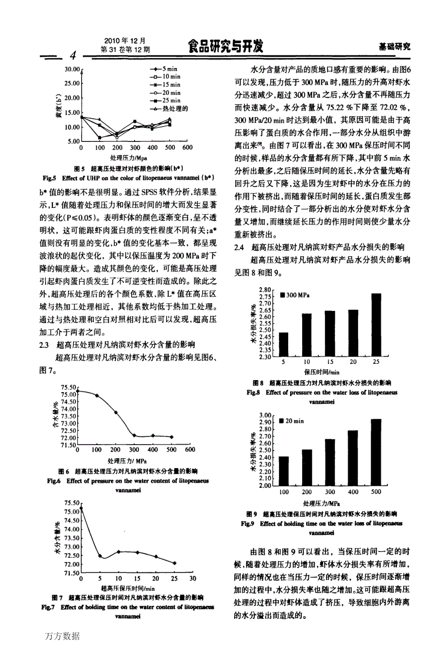 超高压处理对凡纳滨对虾品质的影响_第4页