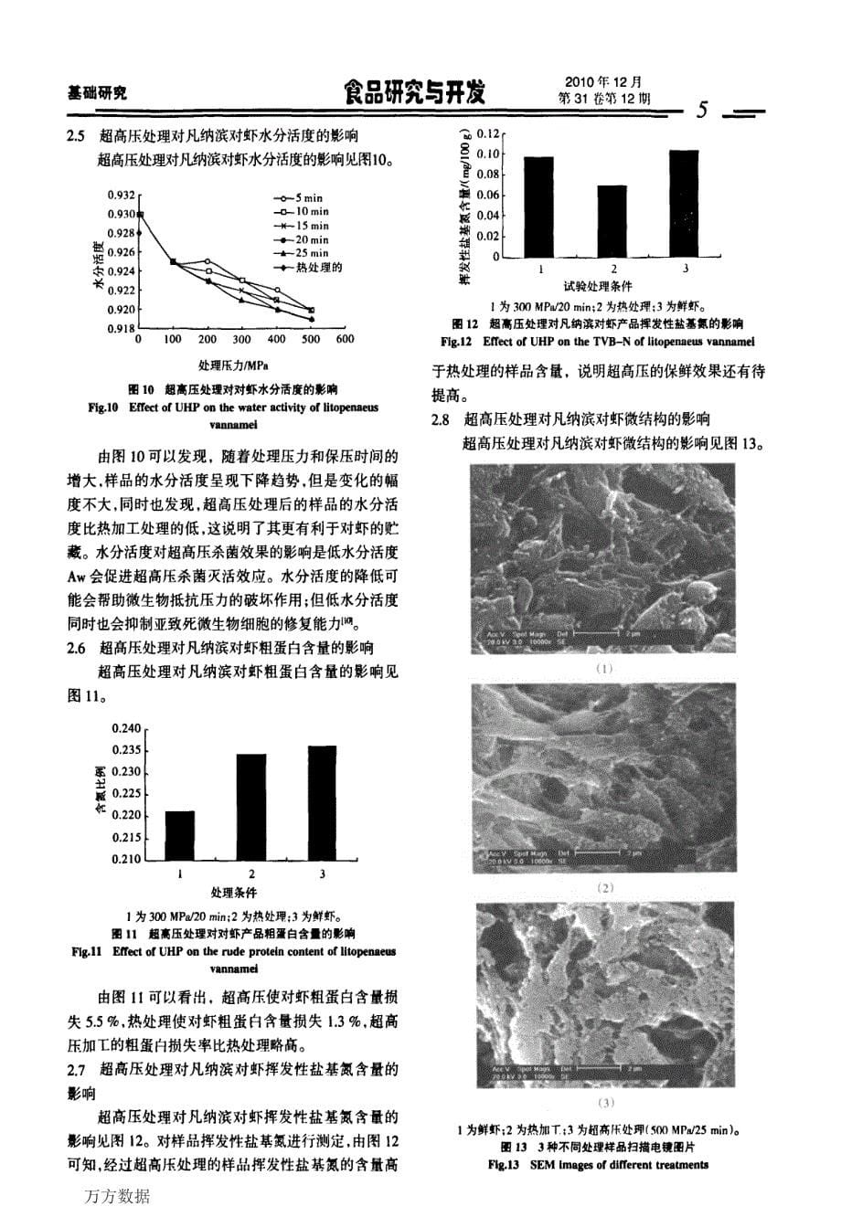 超高压处理对凡纳滨对虾品质的影响_第5页