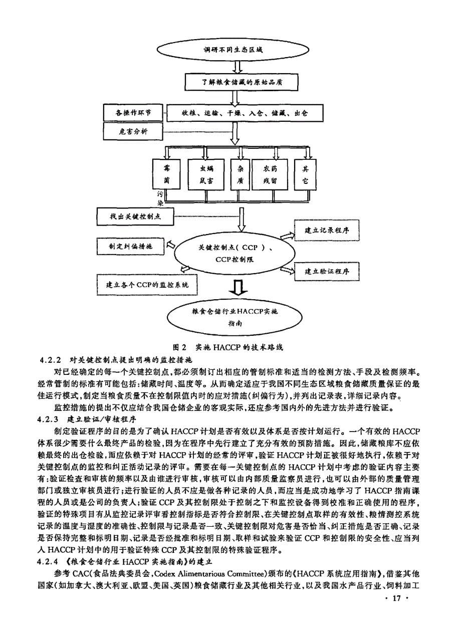 粮食仓储行业HACCP研究应用_第5页