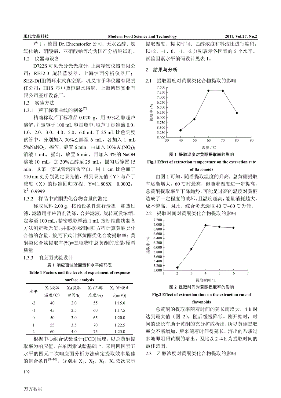 响应面法优化白骨壤果实中黄酮类化合物的提取工艺_第2页