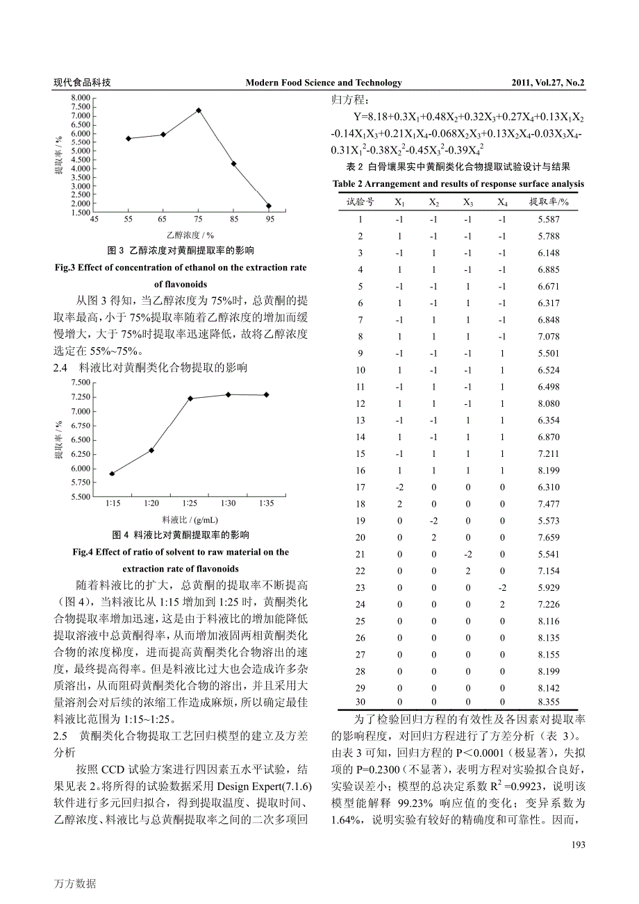 响应面法优化白骨壤果实中黄酮类化合物的提取工艺_第3页