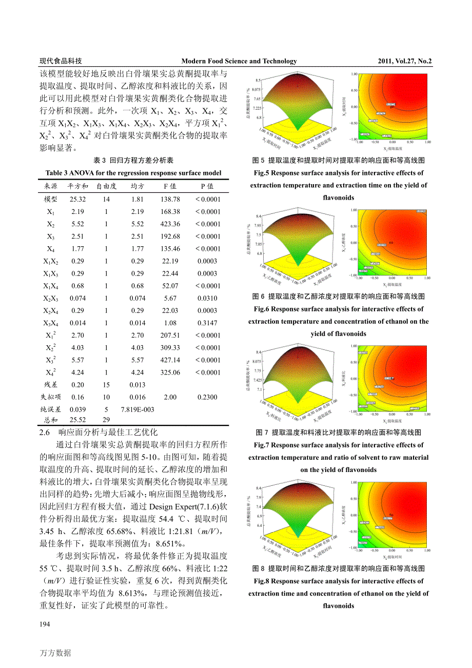 响应面法优化白骨壤果实中黄酮类化合物的提取工艺_第4页