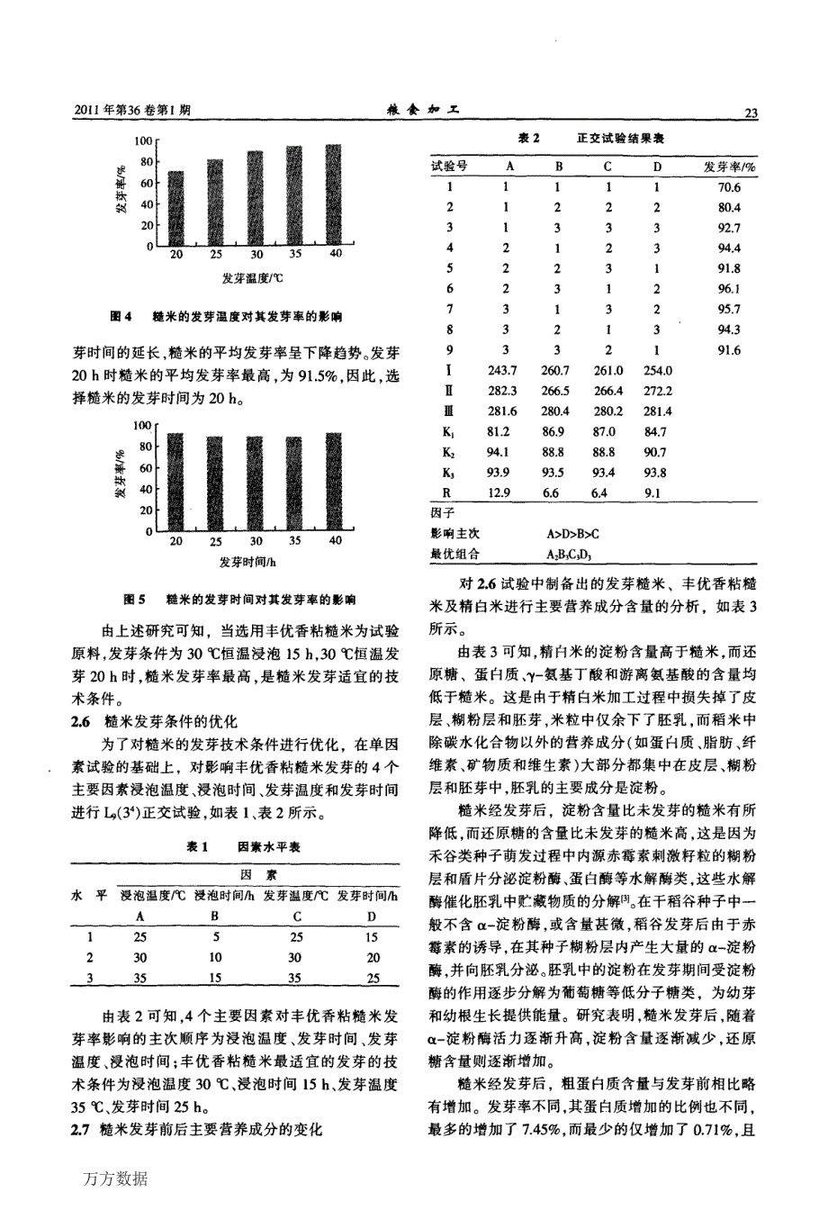 糙米发芽的制备技术研究_第3页
