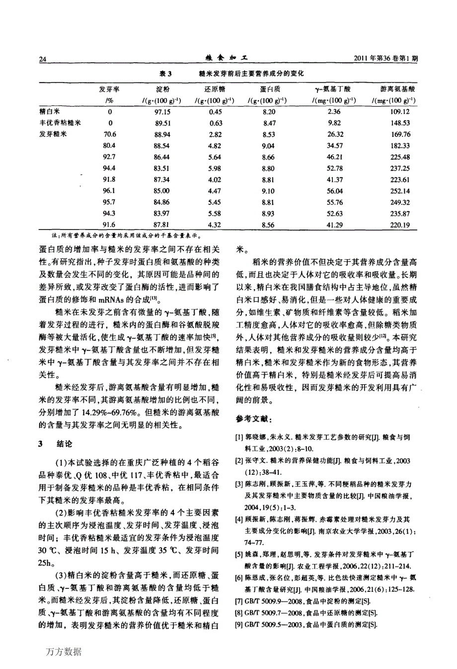 糙米发芽的制备技术研究_第4页