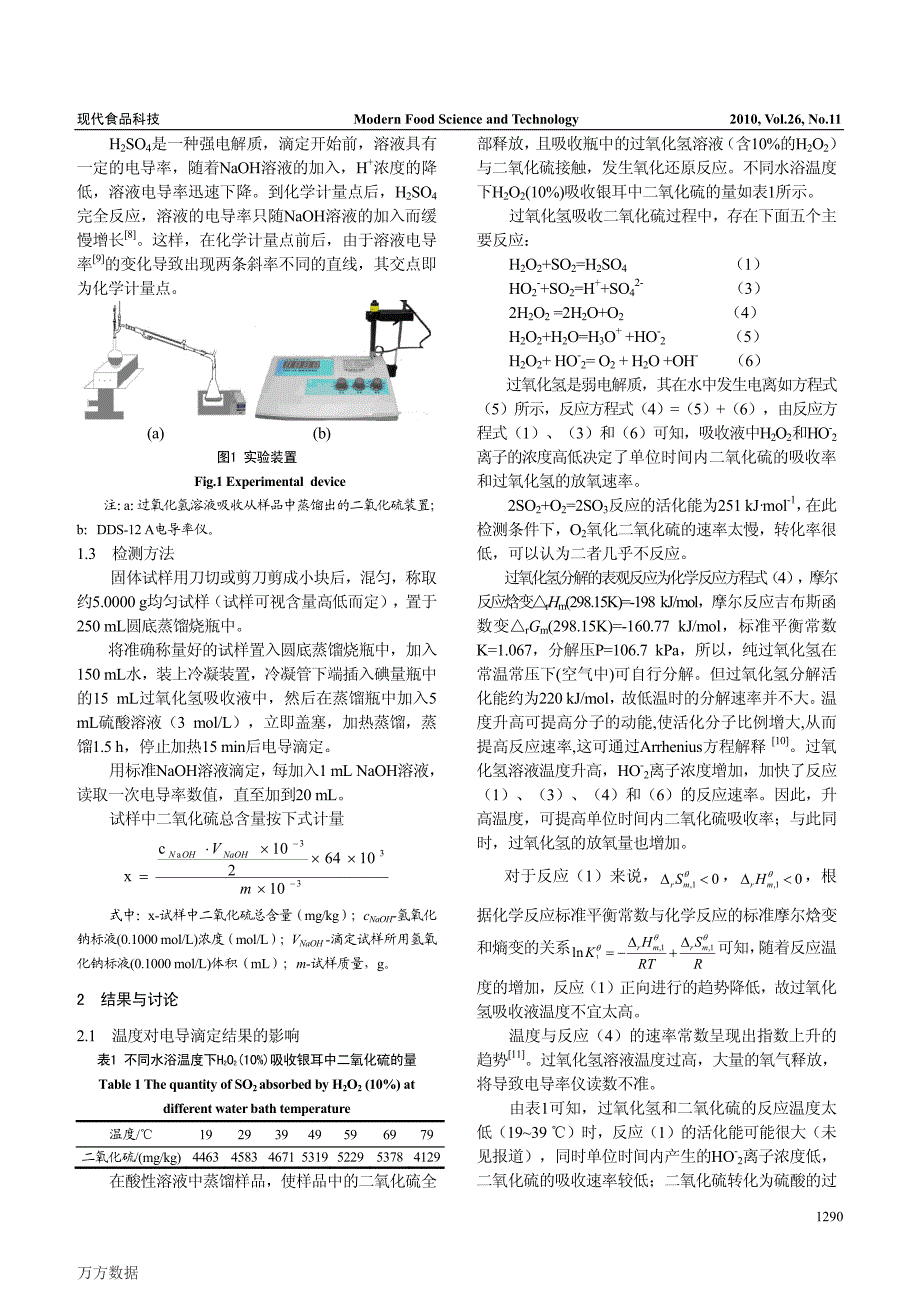 电导滴定法测定食品中二氧化硫残留量_第2页