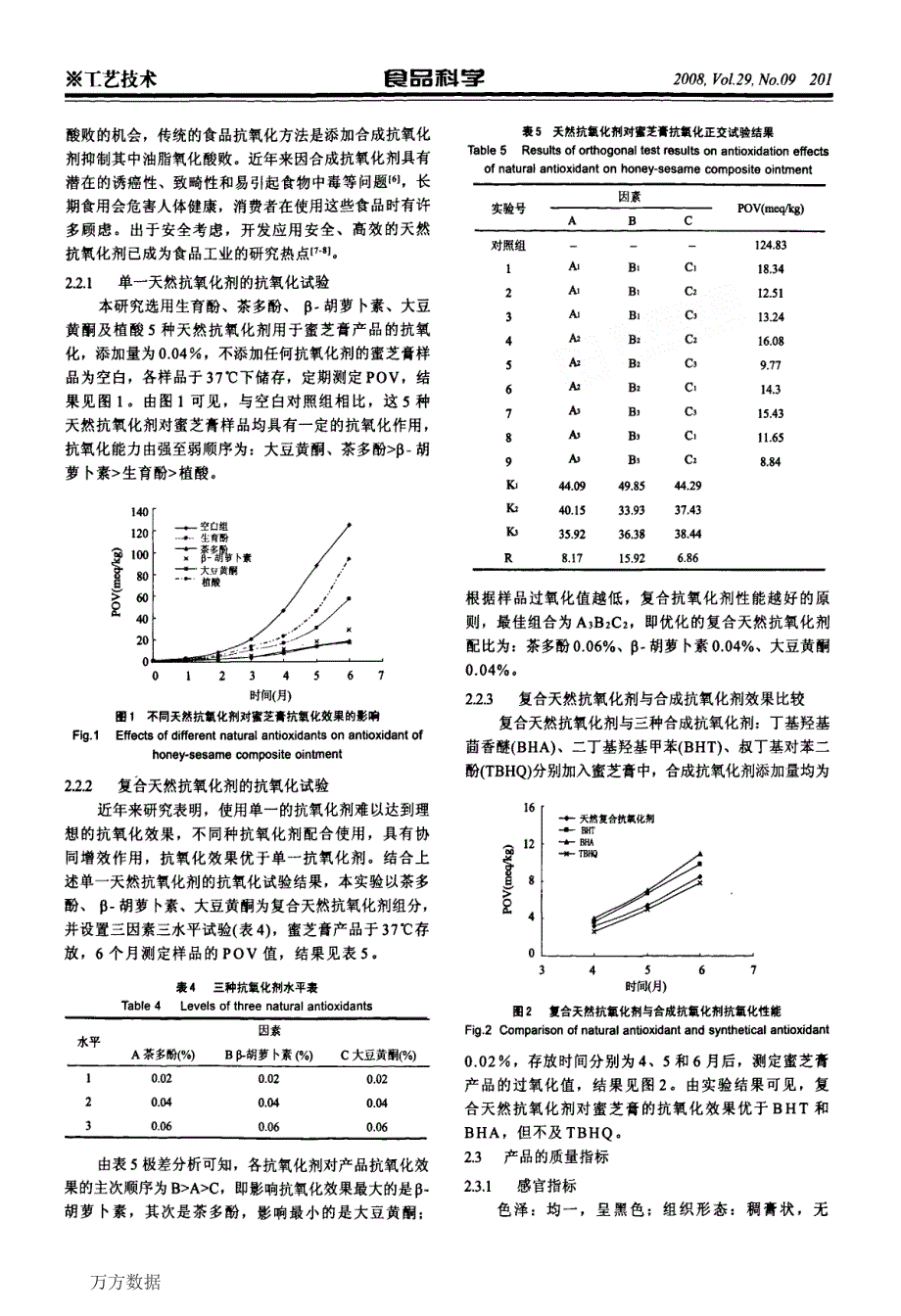 蜜芝膏生产及其抗氧化保鲜研究_第3页