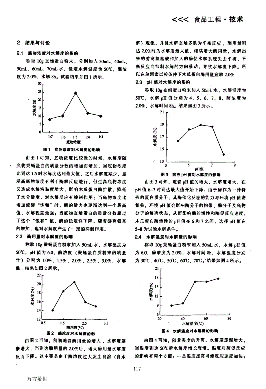 蚕蛹蛋白的水解工艺研究_第2页