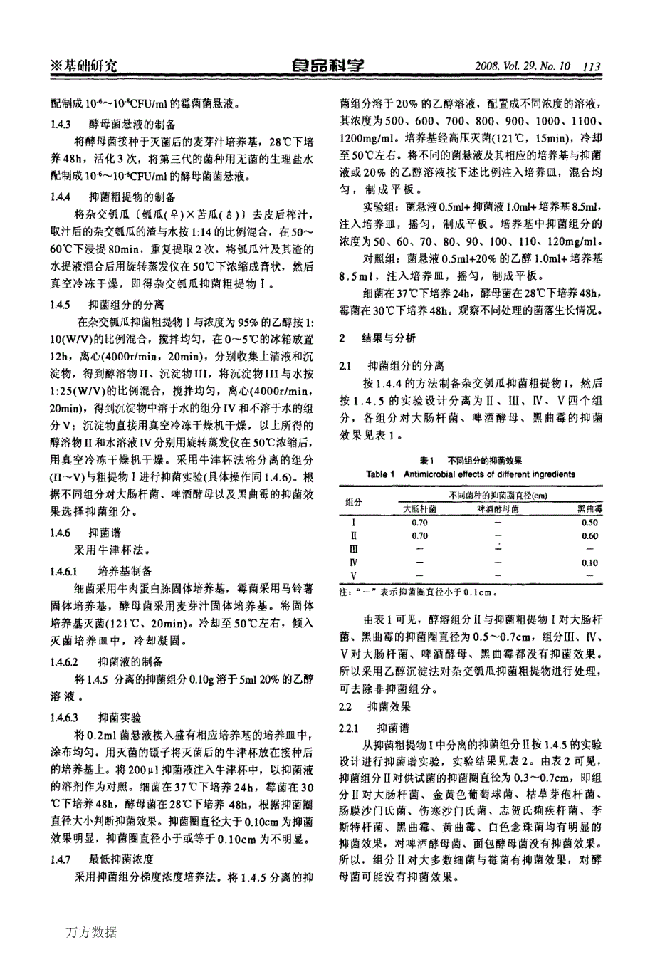 杂交瓠瓜中抗菌组分的分离及其抗菌活性研究_第2页