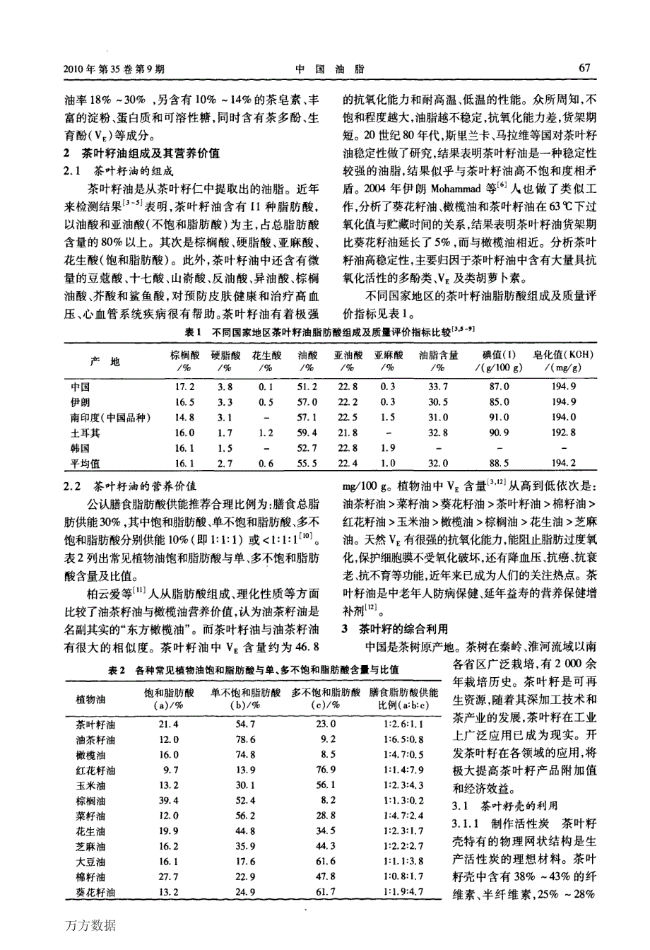 茶叶籽综合利用研究进展_第2页