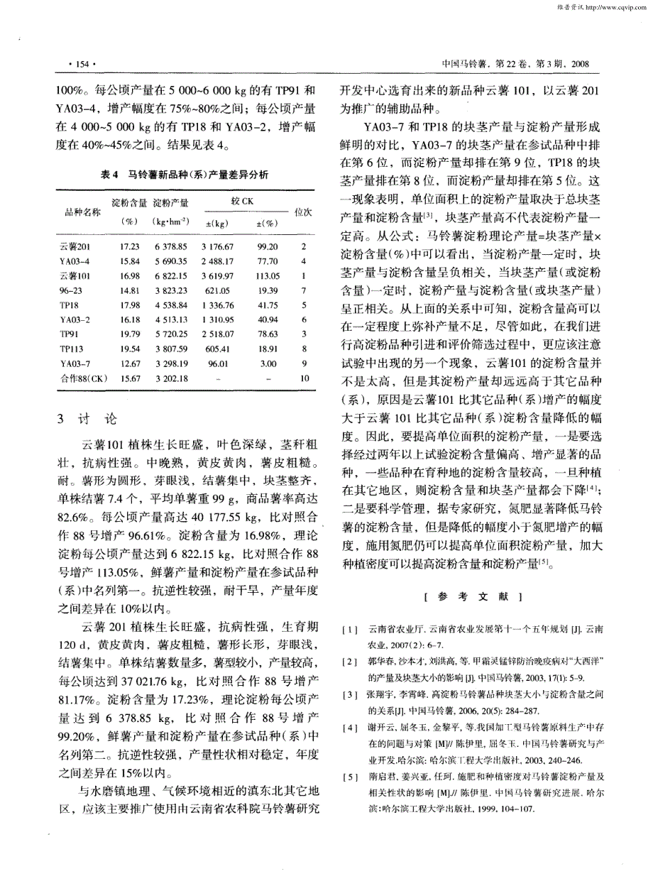 昭通市高淀粉马铃薯品种引进与筛选_第3页