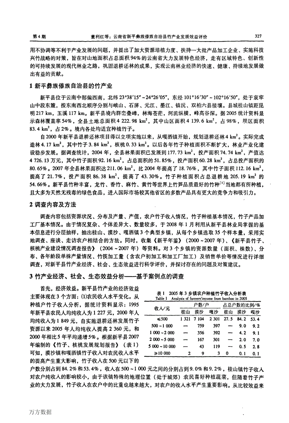 云南省新平彝族傣族自治县竹产业发展效益评价_第2页