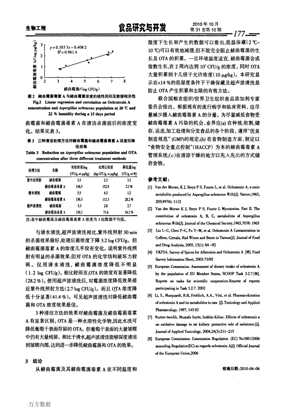 不同温度和湿度下赭曲霉菌在葡萄干表面的生长和赭曲霉毒素A的积累_第4页