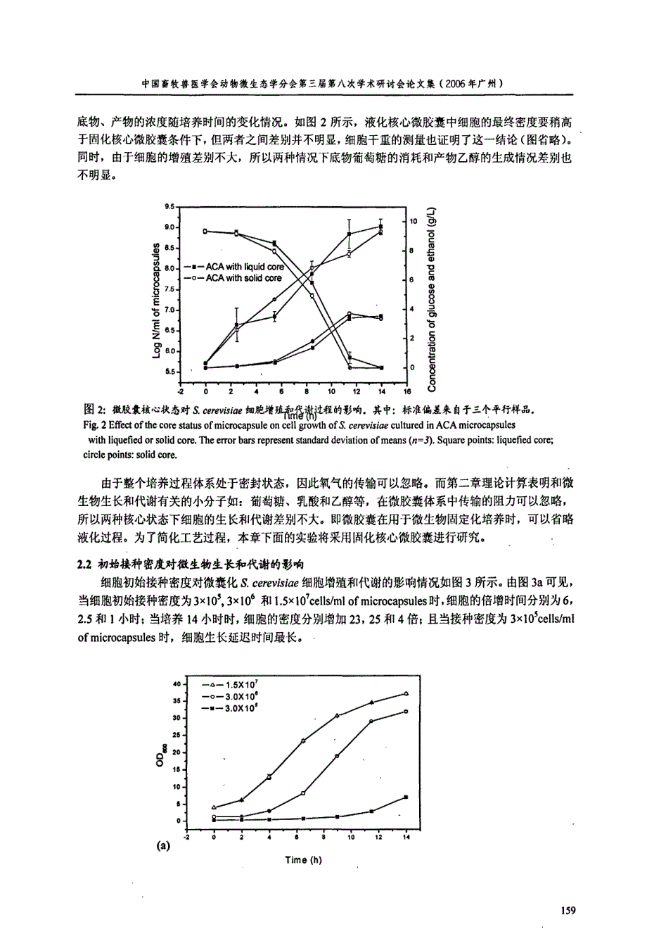 ACA微囊化酵母菌生长和代谢的研究_第4页