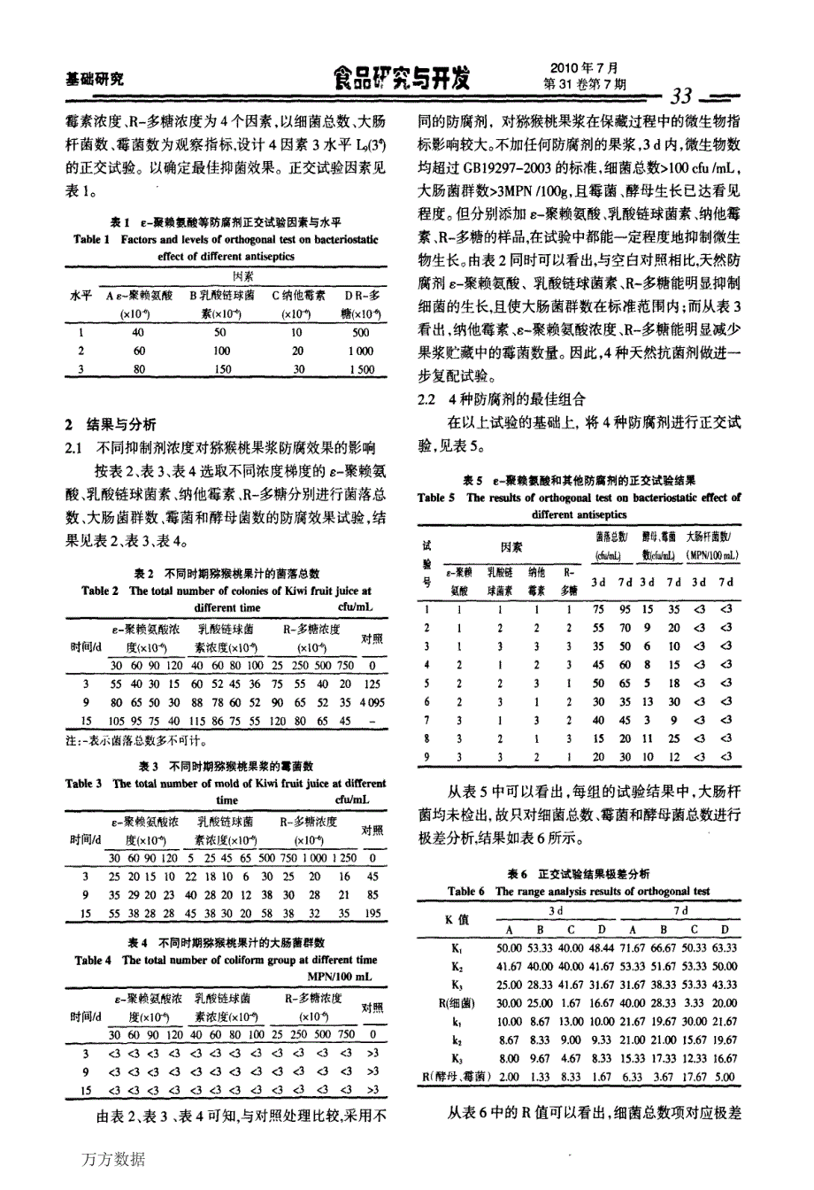 天然抑菌剂在猕猴桃果浆保鲜中的应用_第3页