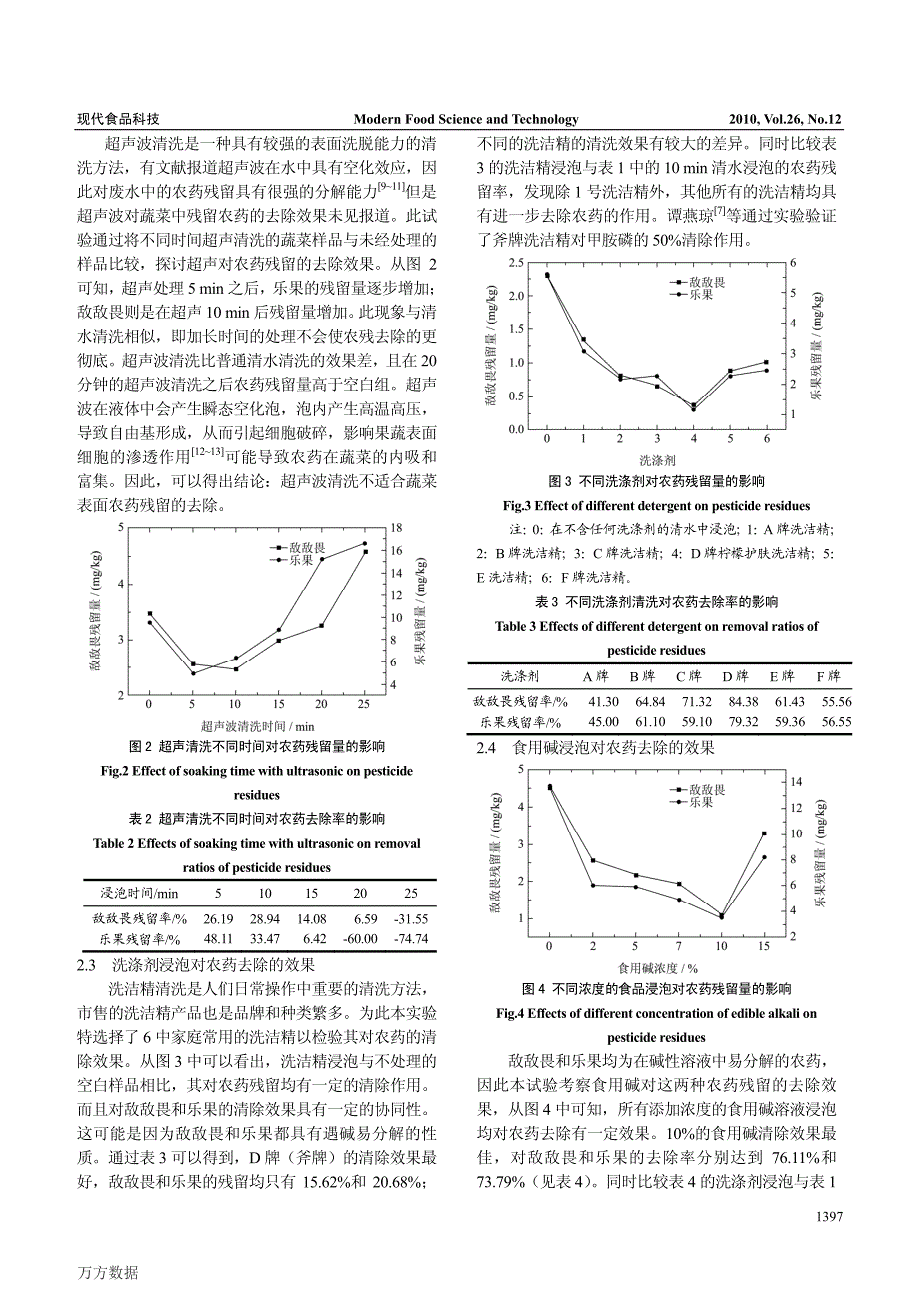 清洗方法对蔬菜中有机磷农药残留去除效果的研究_第3页