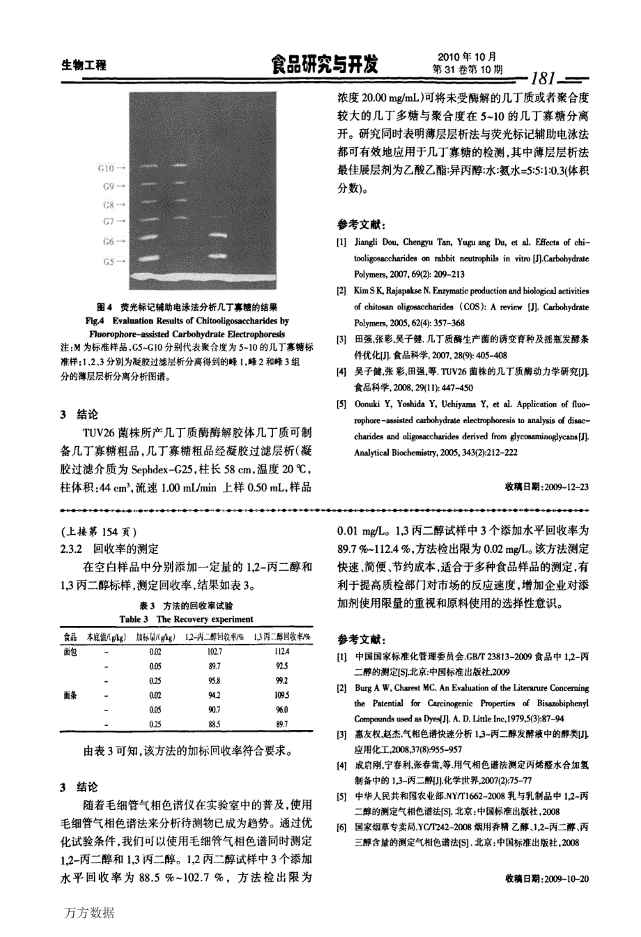 TUV26菌株几丁质酶酶解所产几丁寡糖产物的分析_第4页