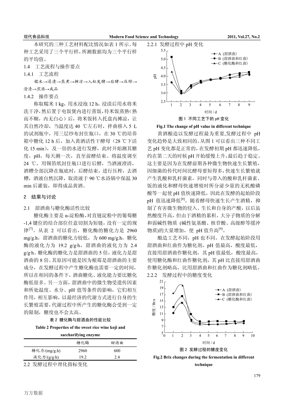 甜酒曲在红曲黄酒生产中的应用_第2页