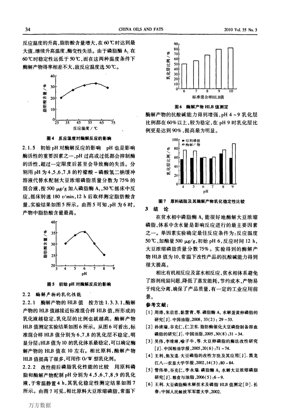 贫水相磷脂改性及改性产品性能的研究_第3页