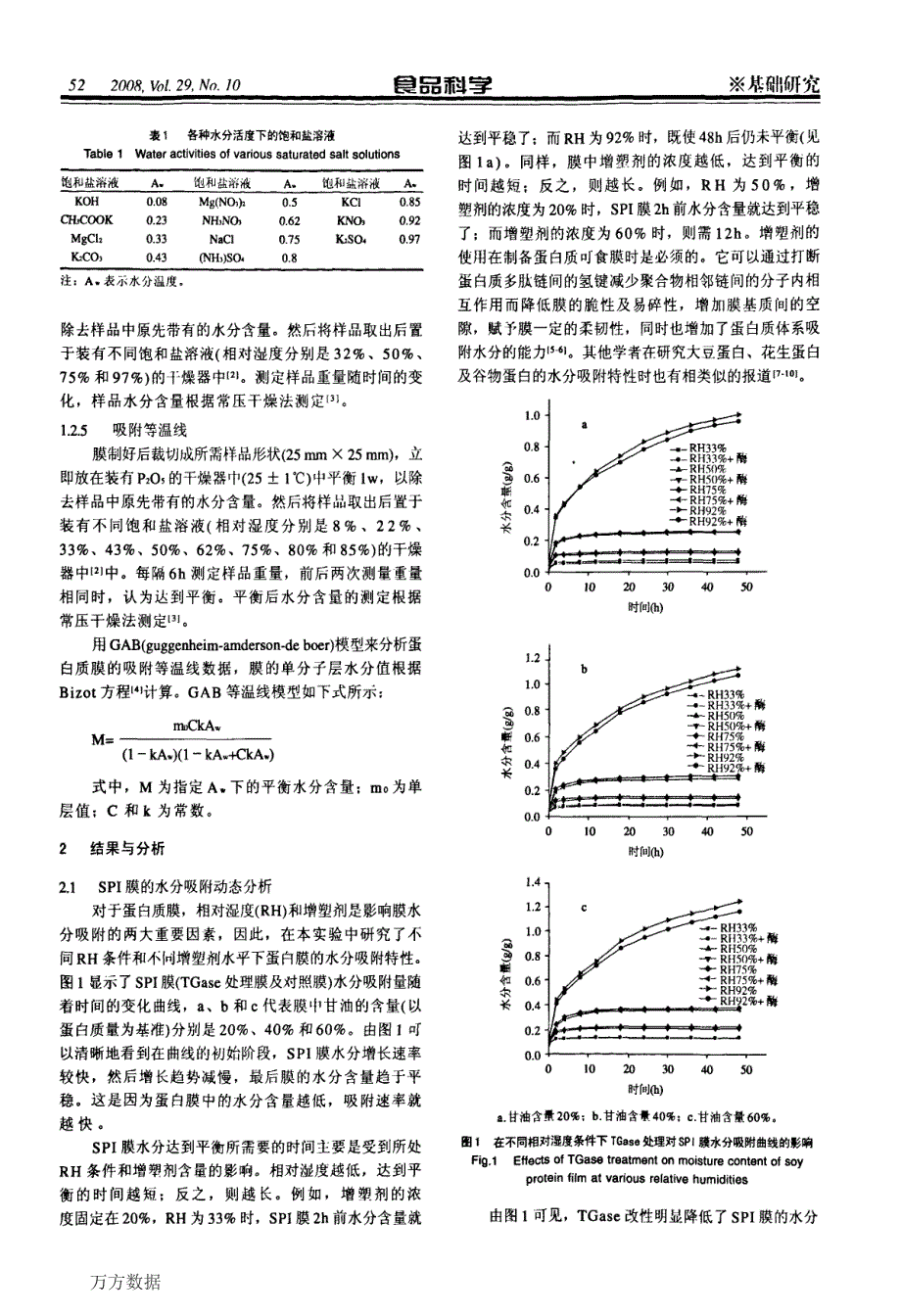 大豆分离蛋白膜的水分吸附特性_第2页